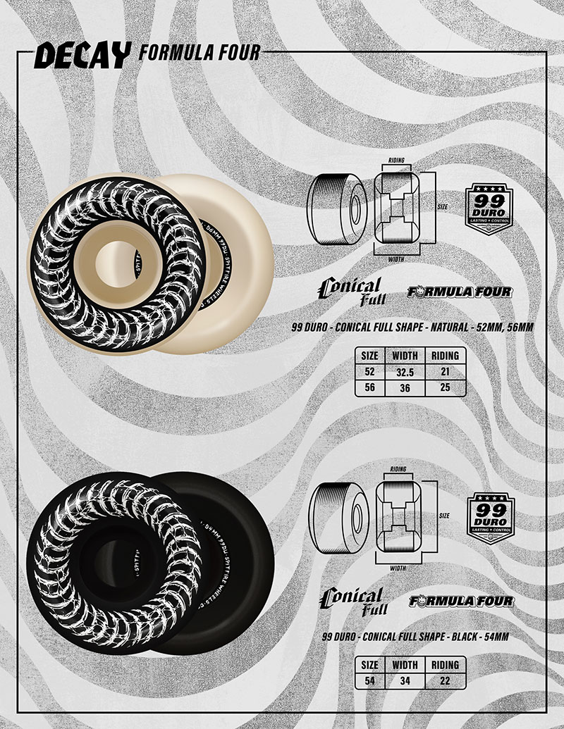Spitfire Wheels Fall 2023 Drop 3 catalog.