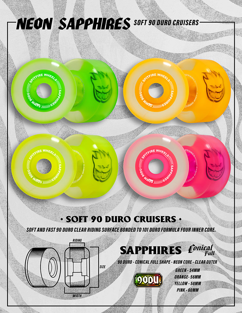 Spitfire Wheels Fall 2024 catalog.