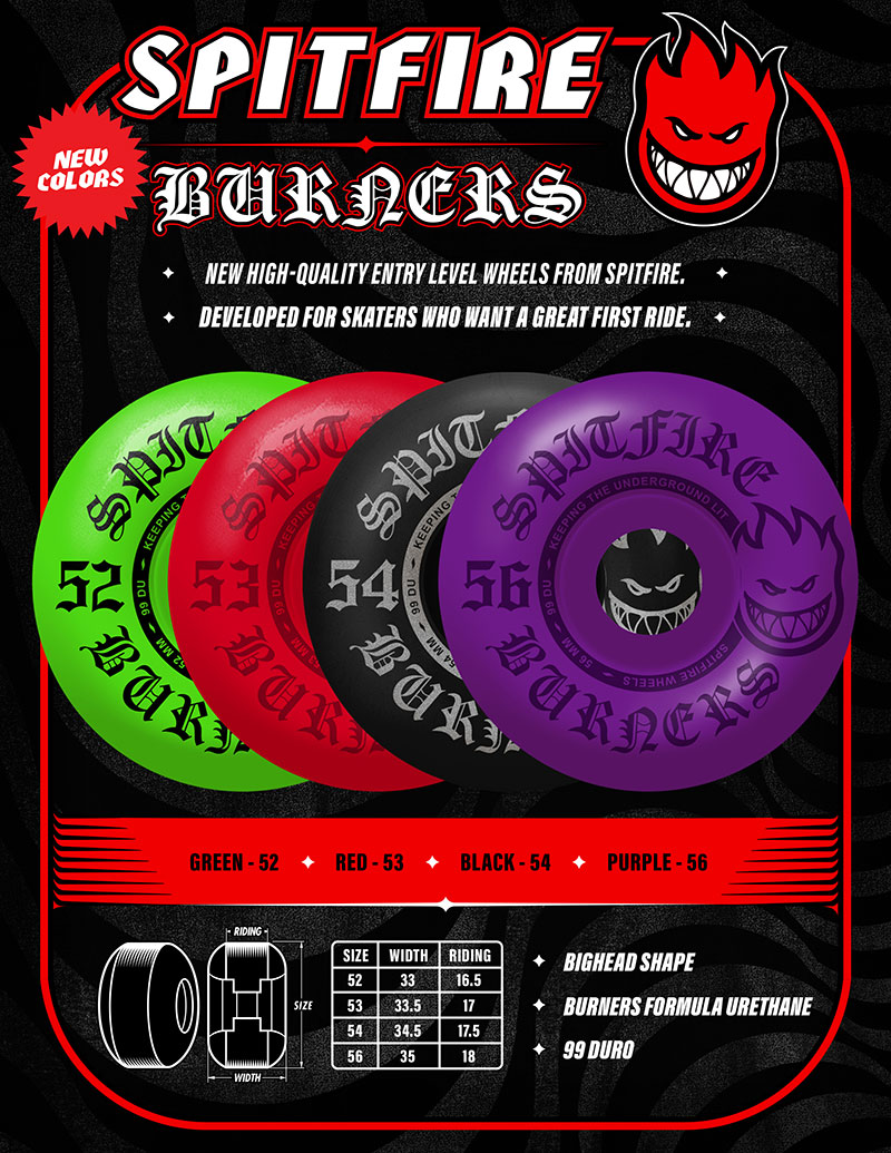 Spitfire Wheels Fall 2024 catalog.