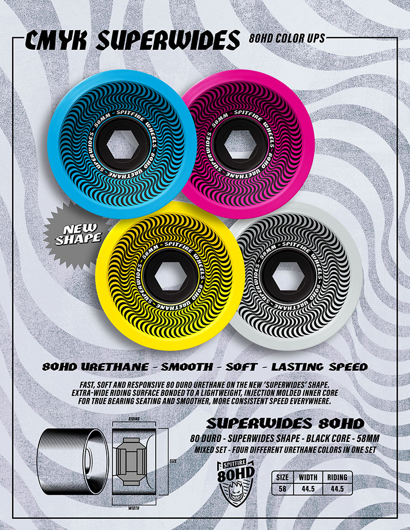 Spitfire Wheels Fall 2024 catalog.