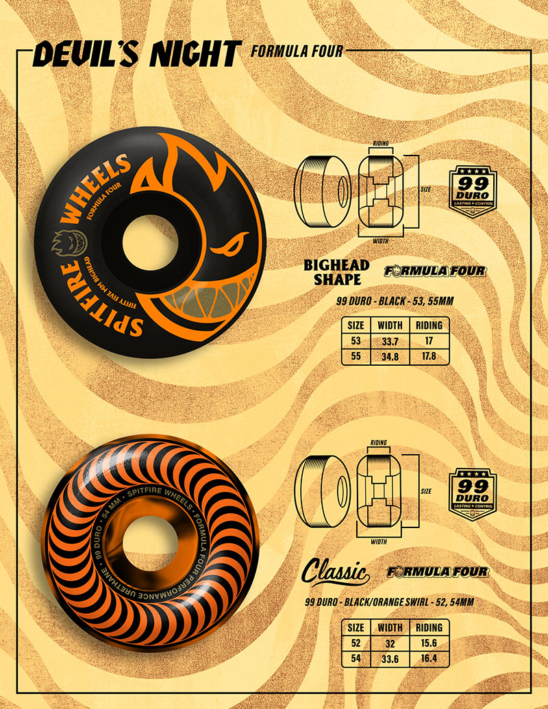 Spitfire Wheels Fall 2024 catalog.
