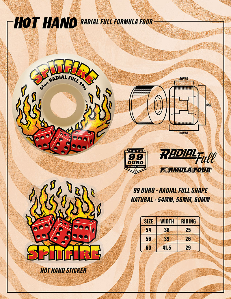 Spitfire Wheels Fall 2024 catalog.