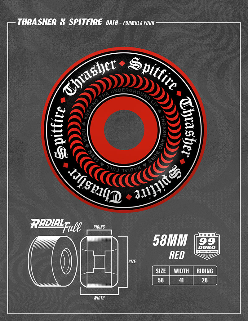 Spitfire Wheels Fall 2025 catalog.