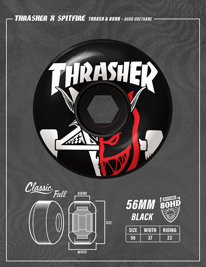 Spitfire Wheels Fall 2025 catalog.