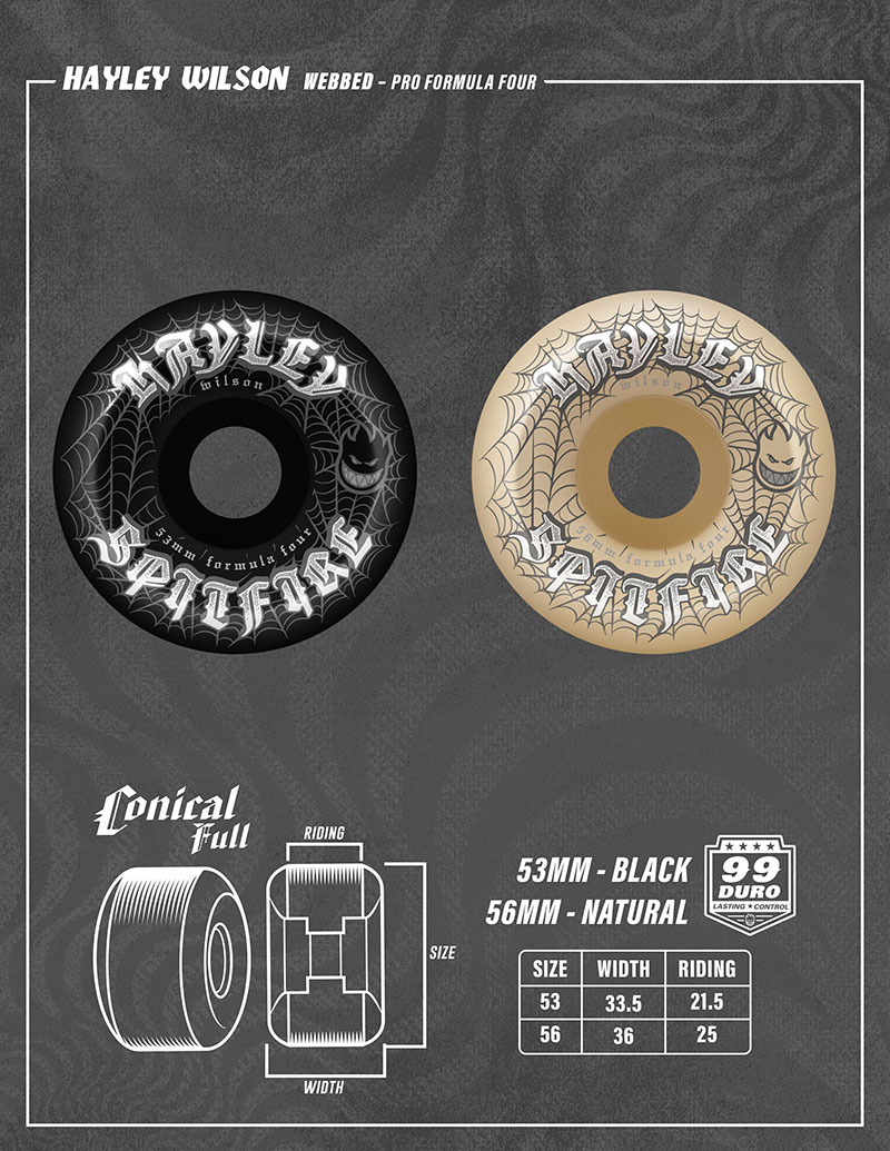 Spitfire Wheels Fall 2025 catalog.