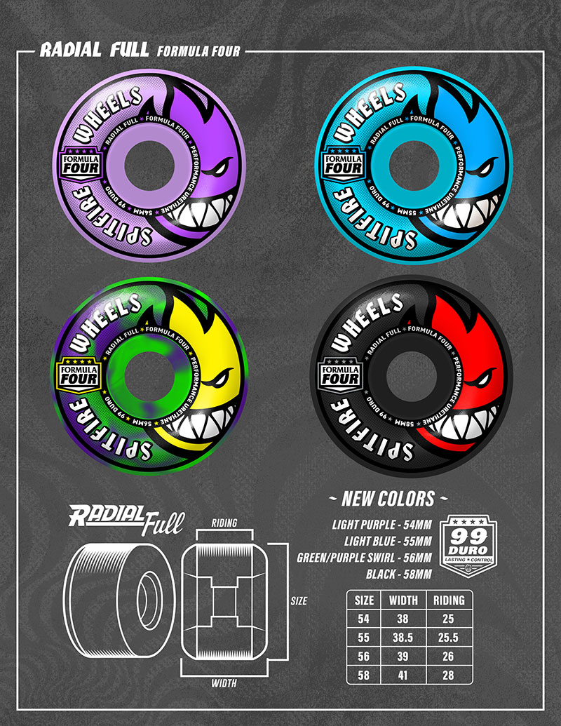 Spitfire Wheels Spring 2026 catalog.