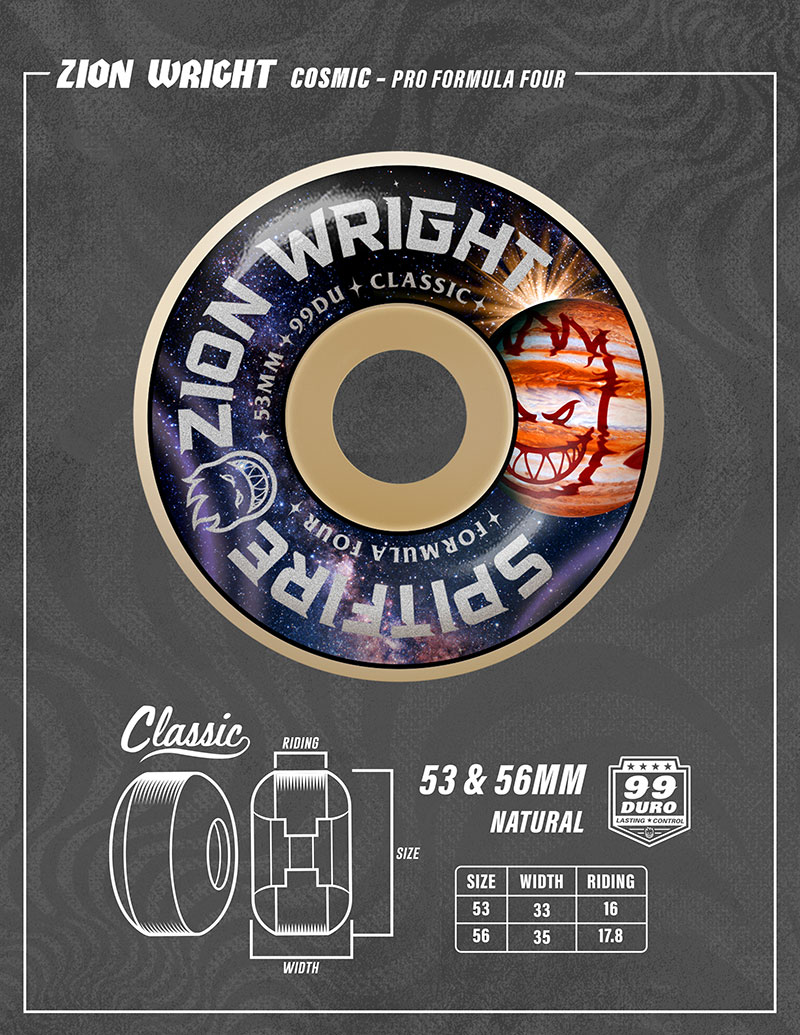 Spitfire Wheels Spring 2026 catalog.