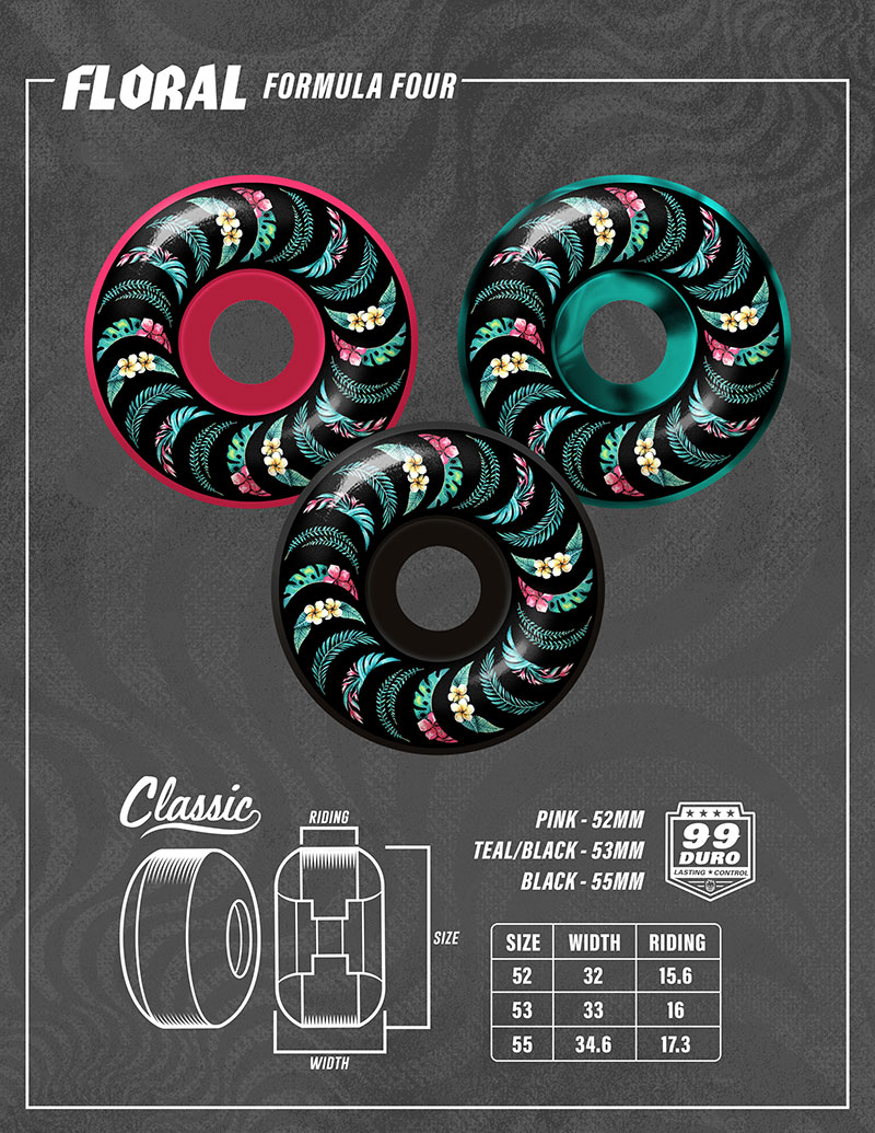 Spitfire Wheels Spring 2026 catalog.