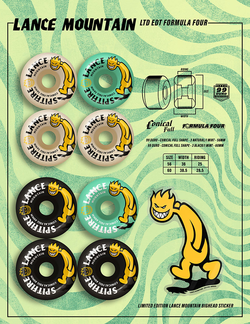Spitfire Wheels Summer 2024 Drop 1 catalog.