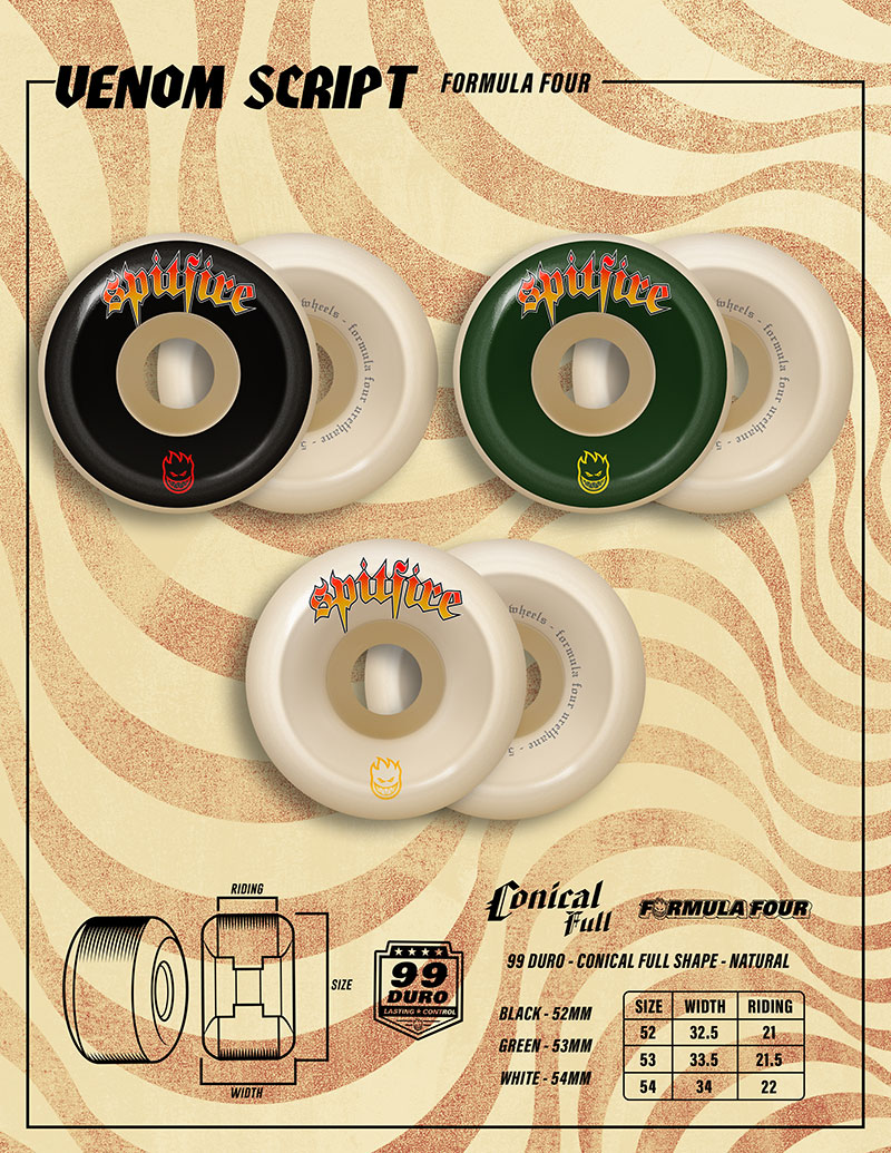 Spitfire Wheels Summer 2024 Drop 1 catalog.