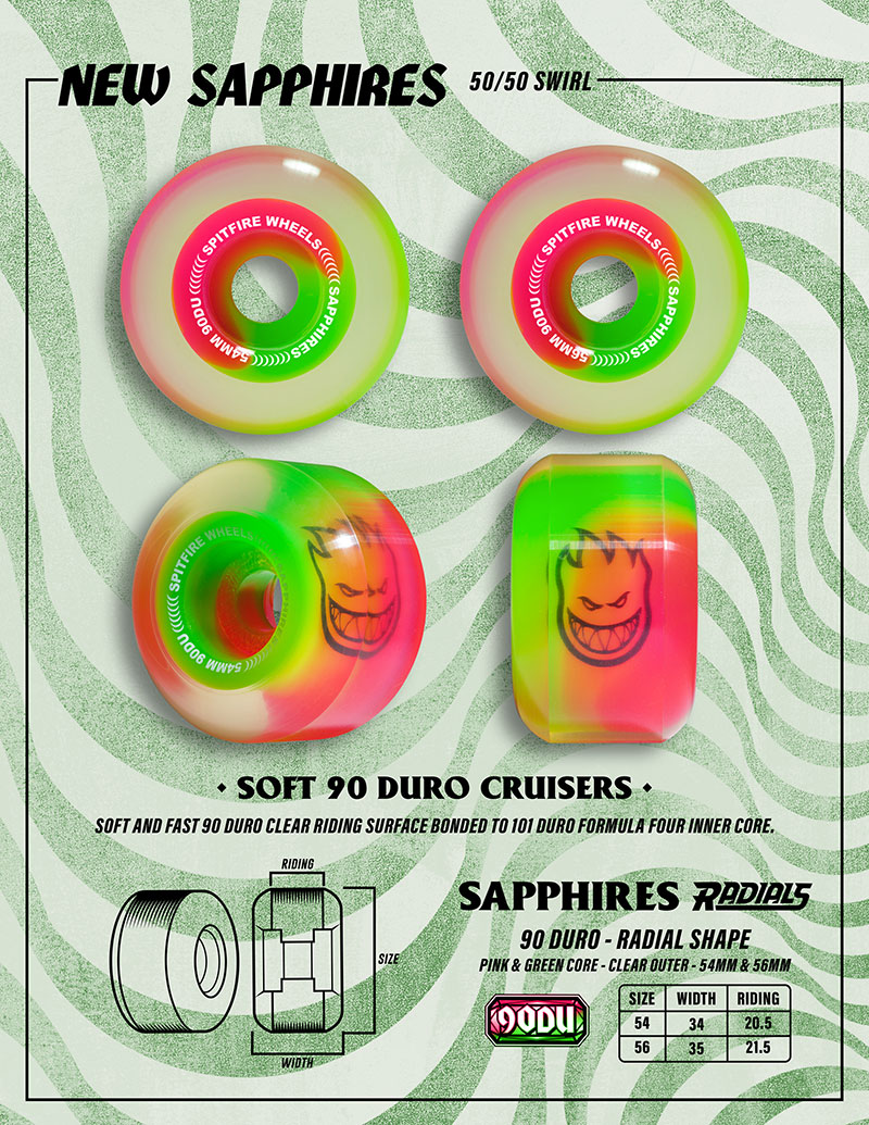Spitfire Wheels Summer 2024 Drop 1 catalog.