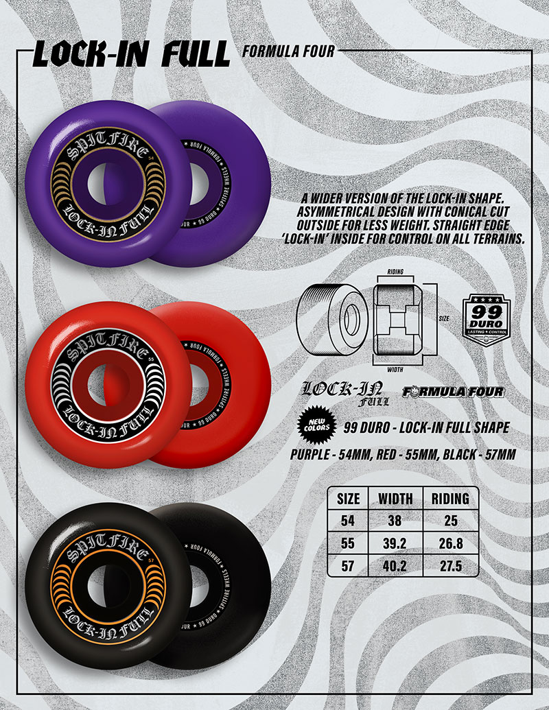 Spitfire Wheels Summer 2024 Drop 1 catalog.