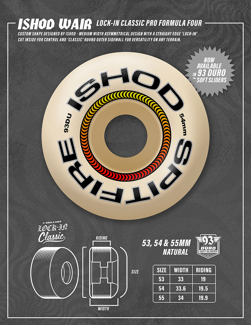 Spitfire Wheels Summer 2026 catalog.