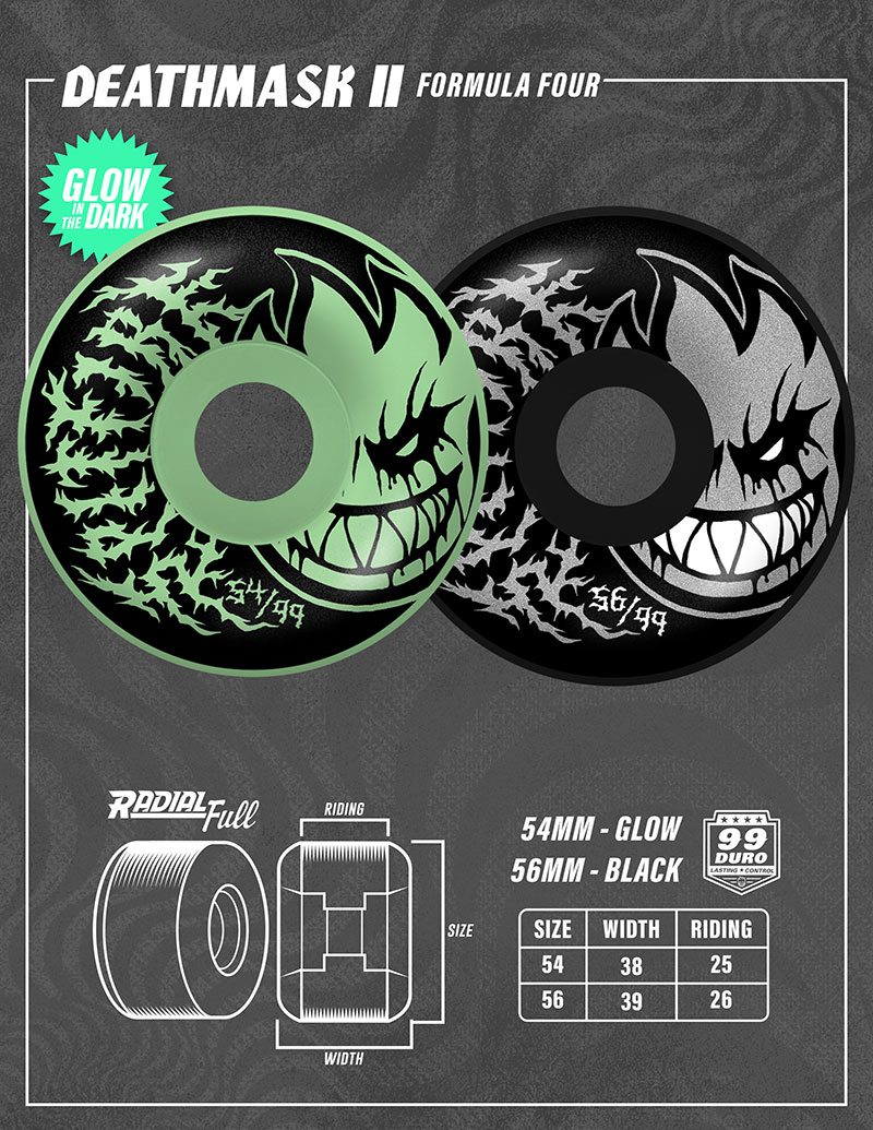 Spitfire Wheels Summer 2026 catalog.