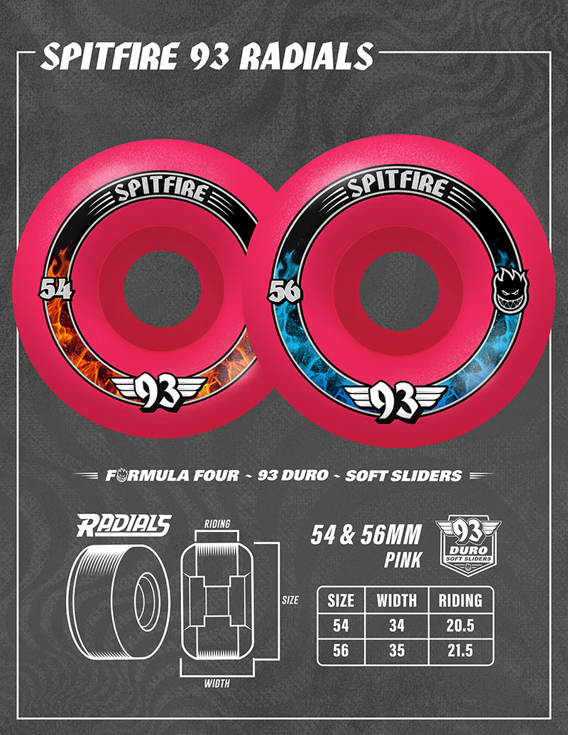 Spitfire Wheels Summer 2026 catalog.