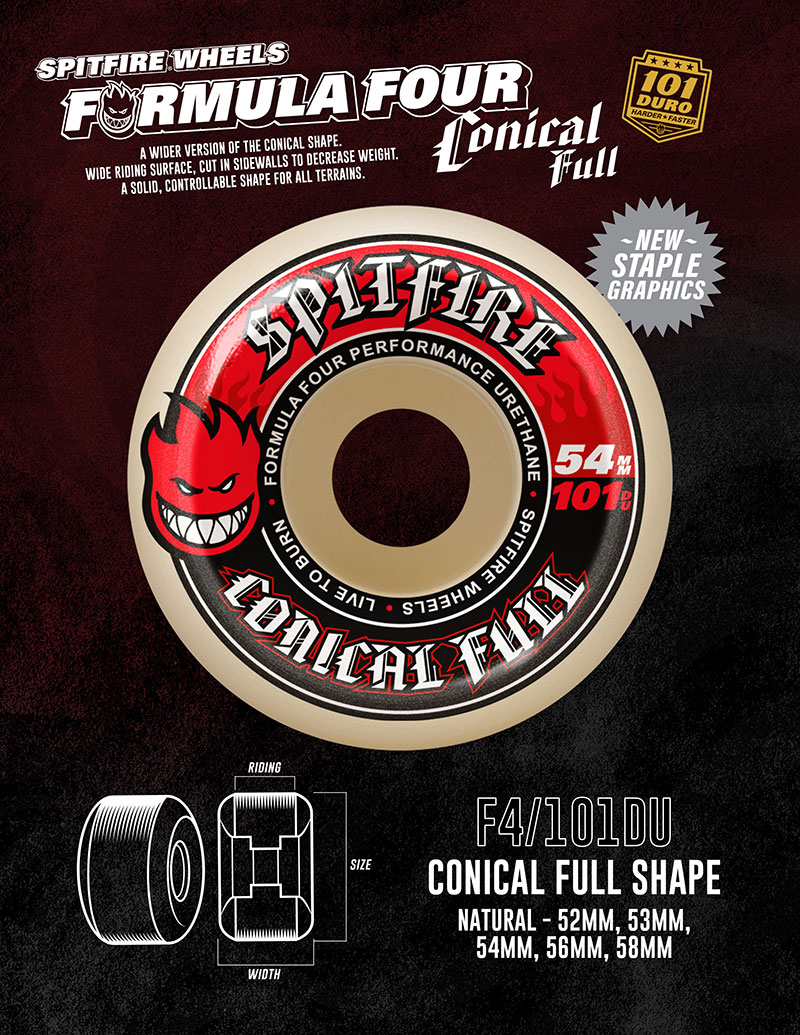 Spitfire Wheels Summer 2026 catalog.