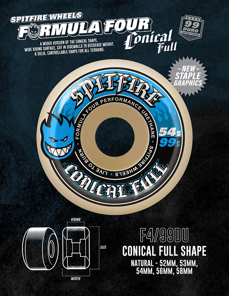 Spitfire Wheels Summer 2026 catalog.