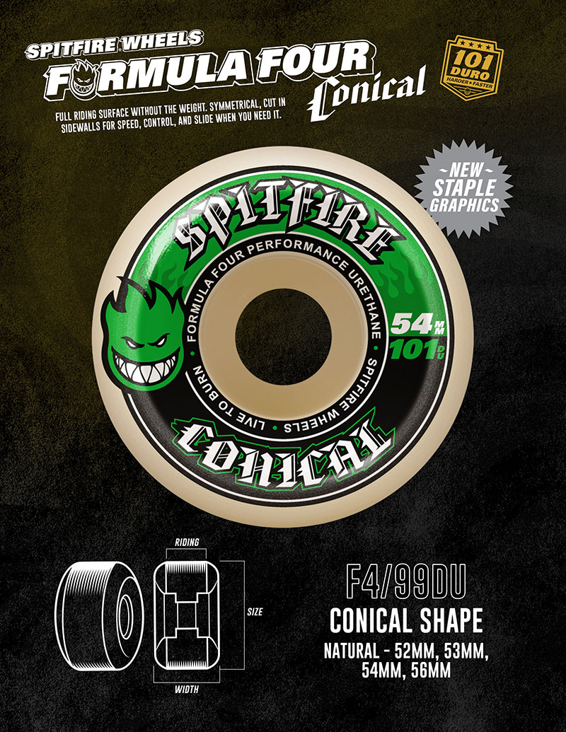 Spitfire Wheels Summer 2026 catalog.