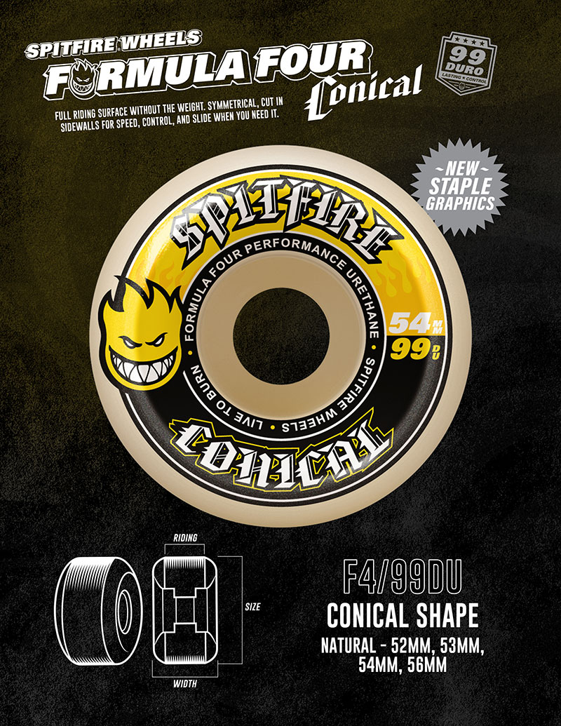 Spitfire Wheels Summer 2026 catalog.